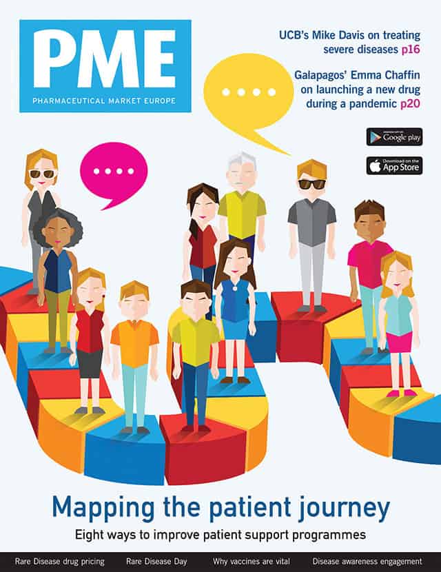 Pharmaceutical Market Europe – March 2021