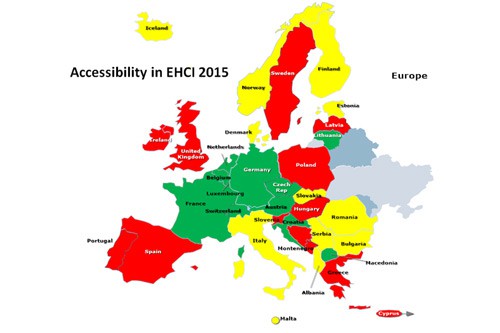 Accessibility in EHCI 2015