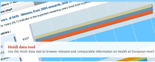 EU HEIDI health wiki