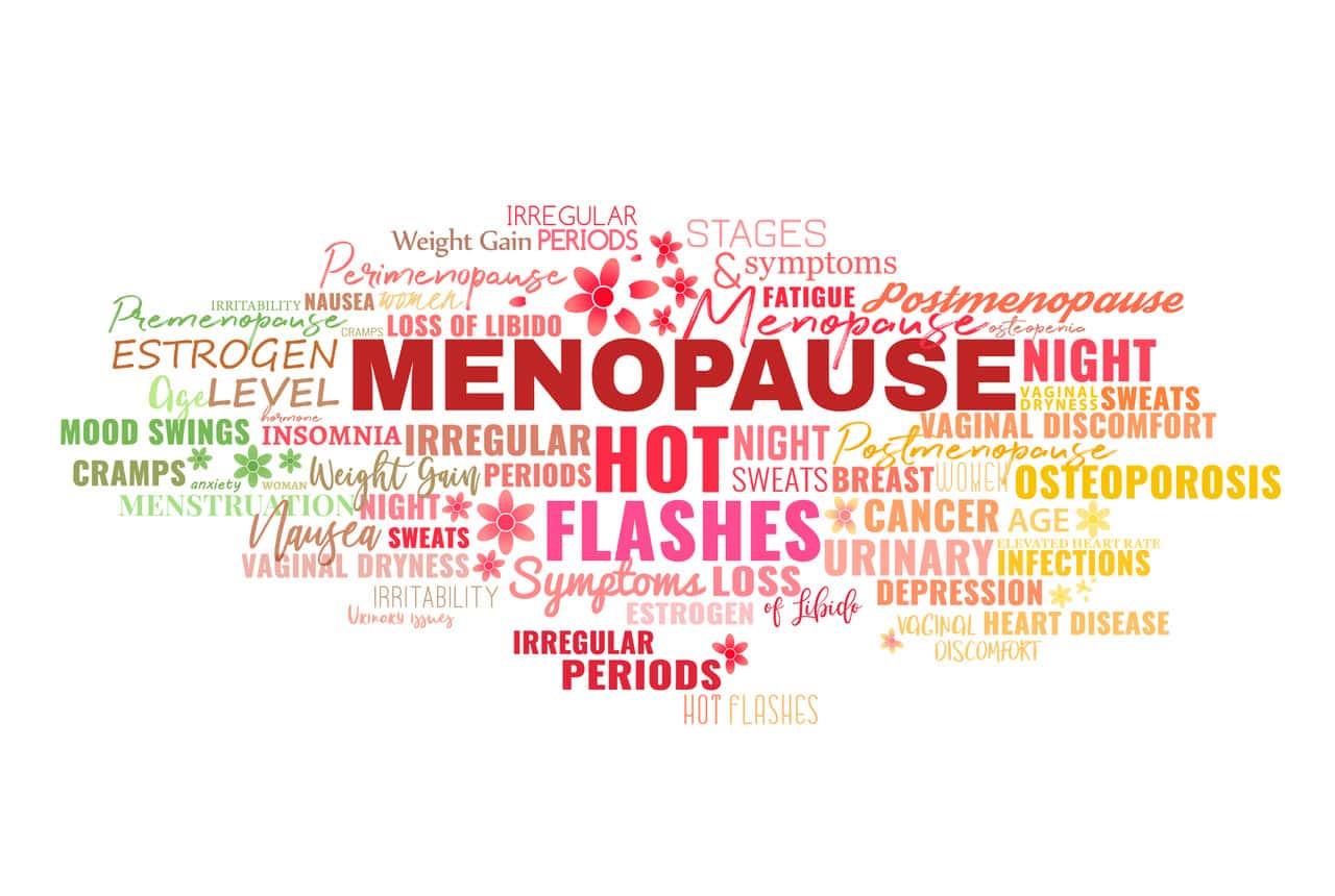 Menopause key words