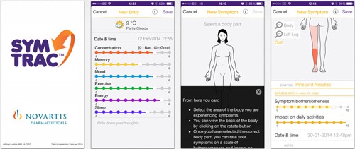 Novartis SynTrac iPhone app MS multiple sclerosis