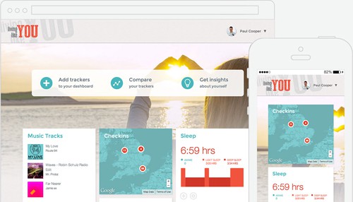 Novartis TicTrac quantified self MS multiple sclerosis