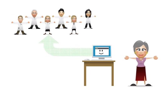 Pfizer virtual OAB clinical trial Detrol