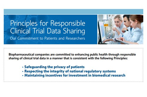 EFPIA PhRMA principles clinical trial transparency