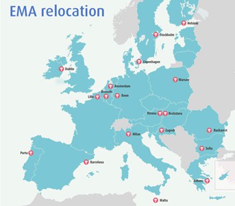 EMA relocation