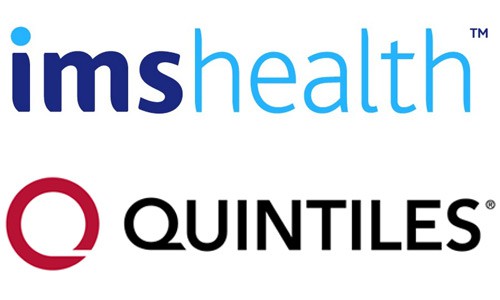IMS Health Quintiles