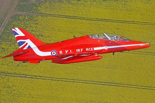 NHS Missing Type RAF