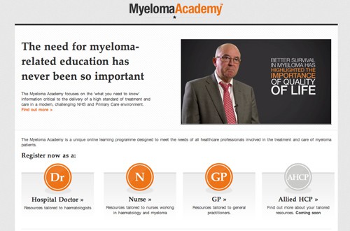 myeloma academy