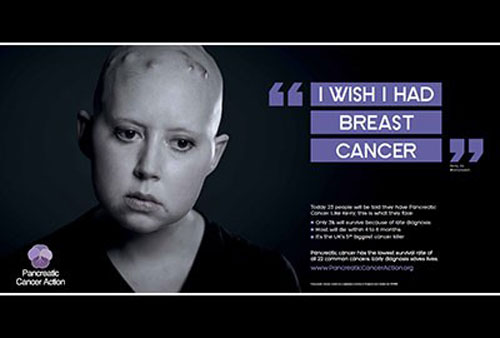 Pancreatic Cancer Action campaign