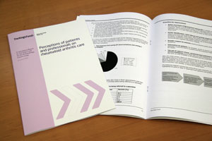 Bright rheumatology future