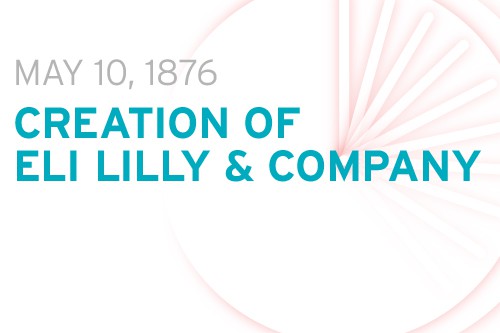 Creation of Eli Lilly & Company