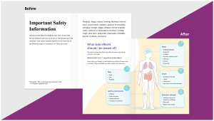 Before and after | From text to context: Helping patients see side effects clearly