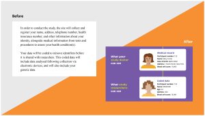 Before and after | From cloudy to clear: visualising complex data privacy information